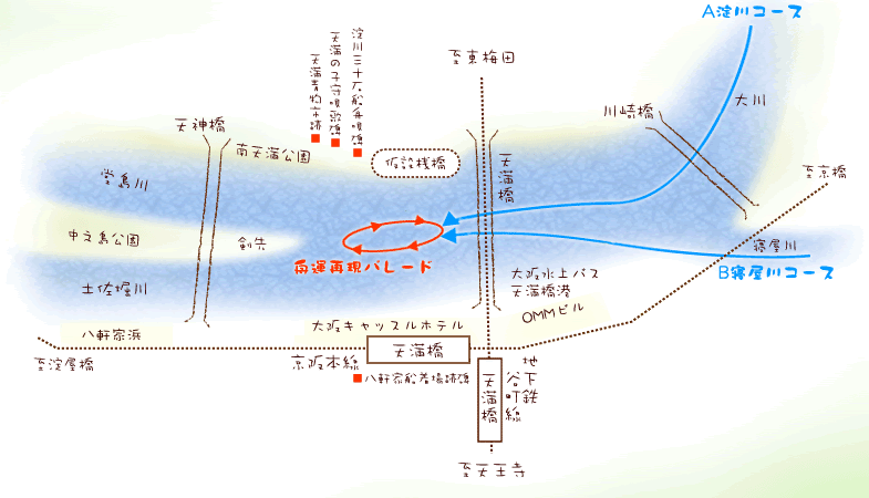 �M�^�Č��p���[�h�l�`�o